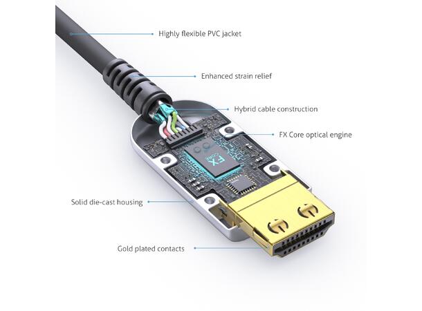 HDMI 4K AOC Hybrid fiberkabel FiberX 60m PueLink FiberX Series 